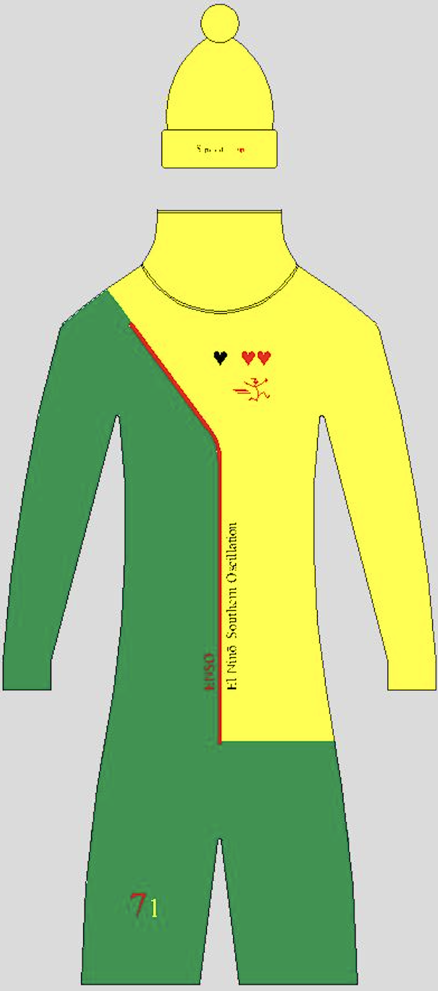 Tuta nero linea retro