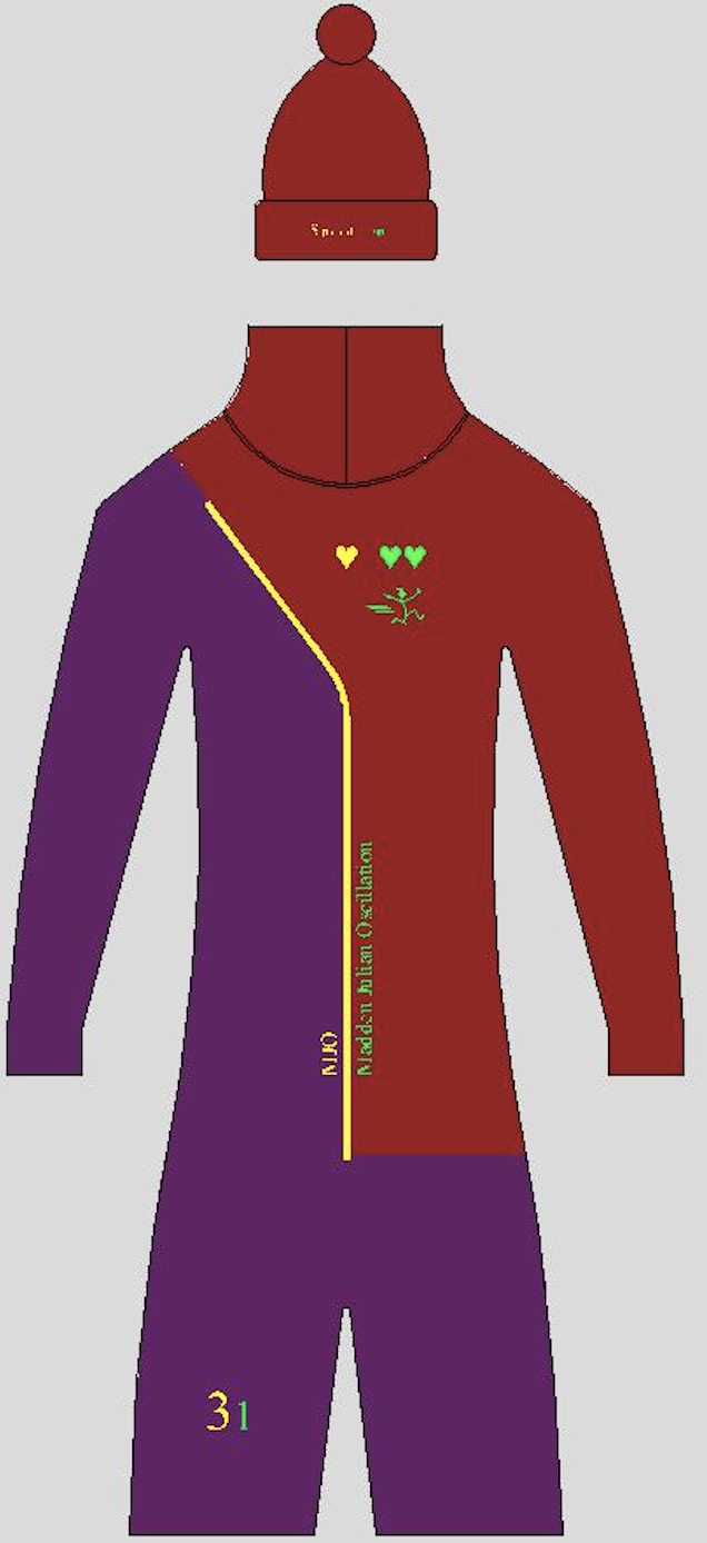 Tuta nero leone retro