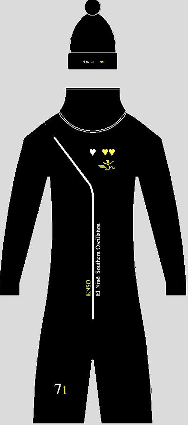 Tuta nero linea retro